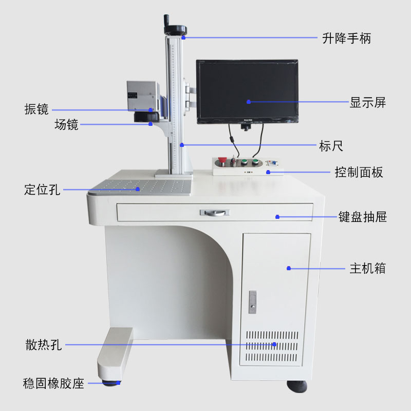 co2激光打標機產品結構圖