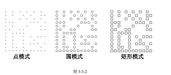 激光打標(biāo)機(jī)使用金橙子ezcad打標(biāo)軟件如何設(shè)置打標(biāo)條碼效果？使其更加美觀，易掃描