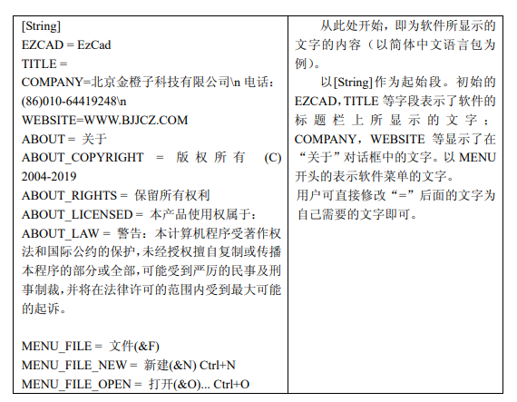 激光打標(biāo)機(jī)金橙子打標(biāo)軟件ezcad如何更改軟件顯示語言？本地語言文件如何添加？