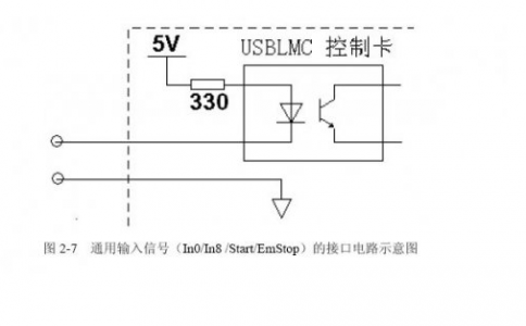 激光打標(biāo)機(jī)中的控制板卡上的腳踏開關(guān)如何接線？如何在軟件中設(shè)置腳踏開關(guān)呢？