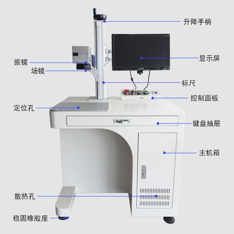 半導(dǎo)體激光打標機維護