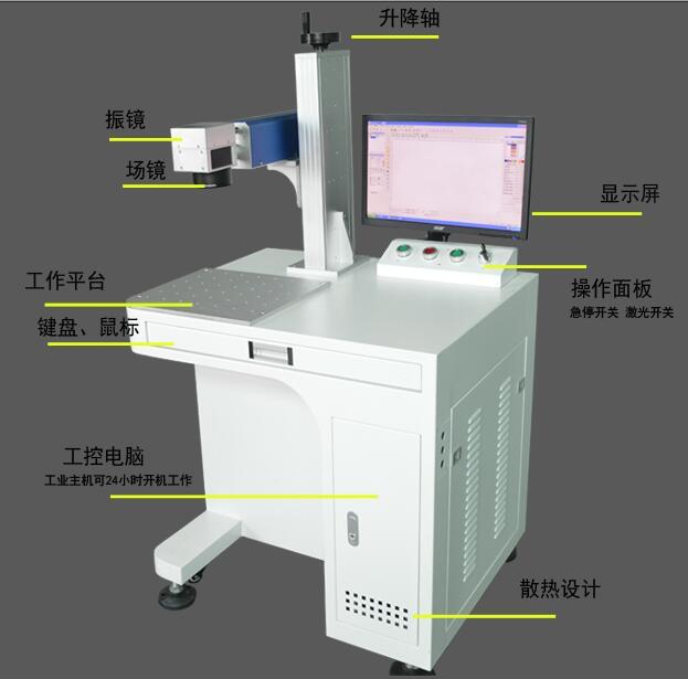 透光按鍵激光打標機