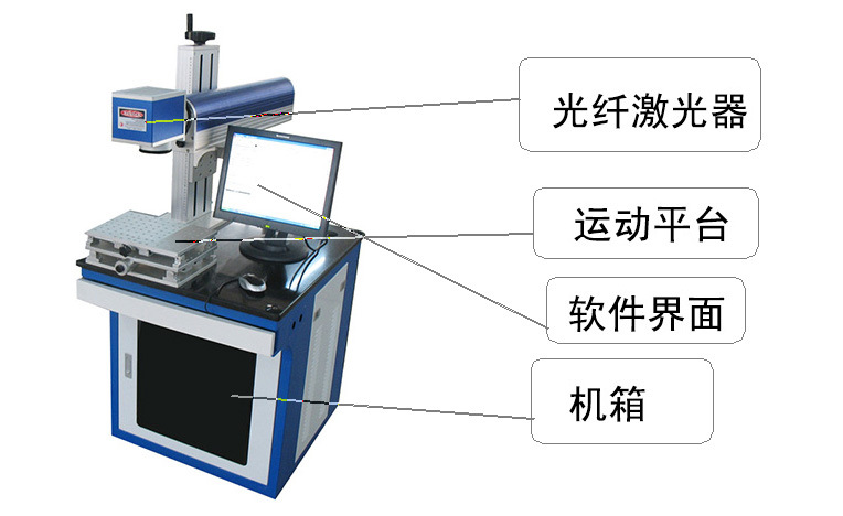 塑料透光按鍵激光打標(biāo)機(jī)