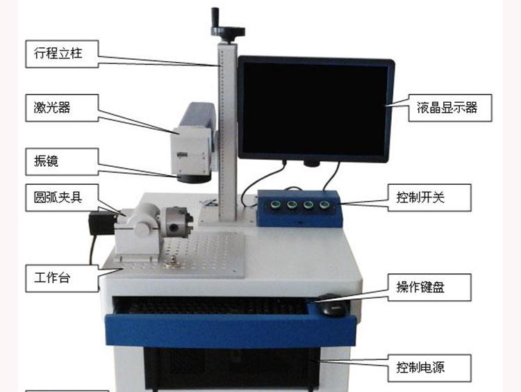 雙鏡頭激光打標機