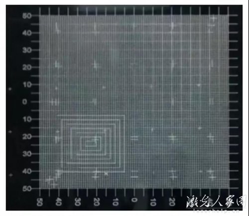 激光打標(biāo)機(jī)校正的方法，您知道多少？