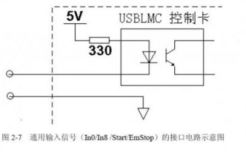 激光打標機中的腳踏開關如何接？如何用軟件設置腳踏開關？