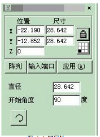 圖 4-4 圓屬性