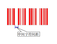 圖 4-26 條碼的中間字符間距