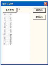 圖 4-46 自定義進(jìn)制設(shè)置對(duì)話框