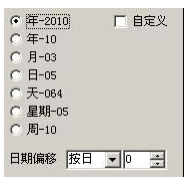 圖 4-47 日期元素的參數(shù)定義