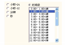 圖 4-49 時(shí)間元素的參數(shù)定義