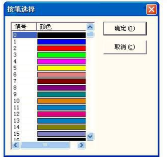 圖 4-76 按筆選擇對話框