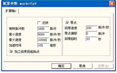 圖 8-4 配置參數(shù)對話框