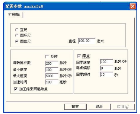 圖 8-25 配置參數(shù)對話框