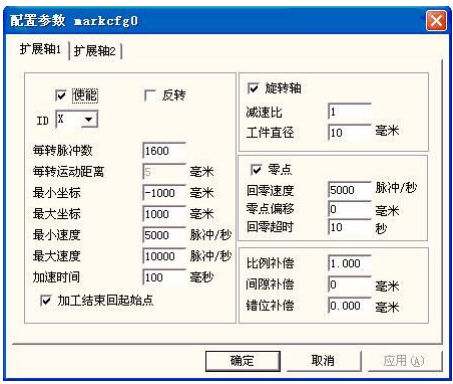 圖 8-38 配置參數(shù)對話框