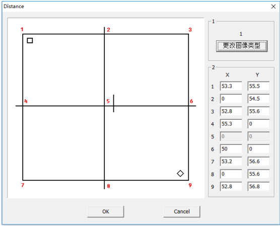 激光打標(biāo)機(jī)軟件ezcad九點(diǎn)快速校正振鏡教程及其使用說(shuō)明