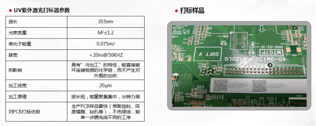 PCB電路板行業(yè)紫外激光打標(biāo)機(jī)解決方案