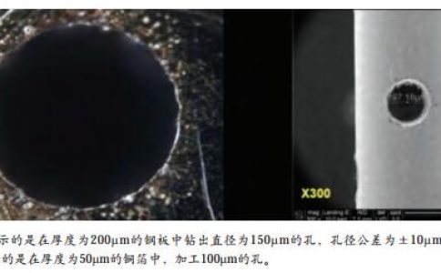 光纖激光打標(biāo)機(jī)進(jìn)行微加工的新進(jìn)展