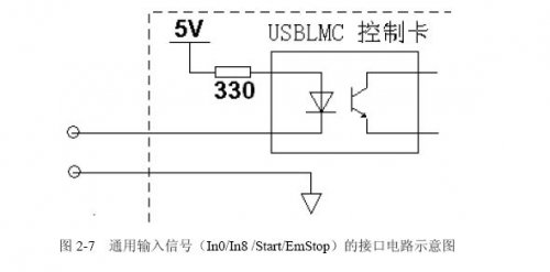 激光打標(biāo)機(jī)中的腳踏開關(guān)如何接？激光打標(biāo)機(jī)軟件ezcad里面如何設(shè)置腳踏開關(guān)？