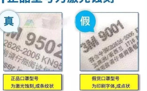 N95口罩專用飛行激光打標機多少錢