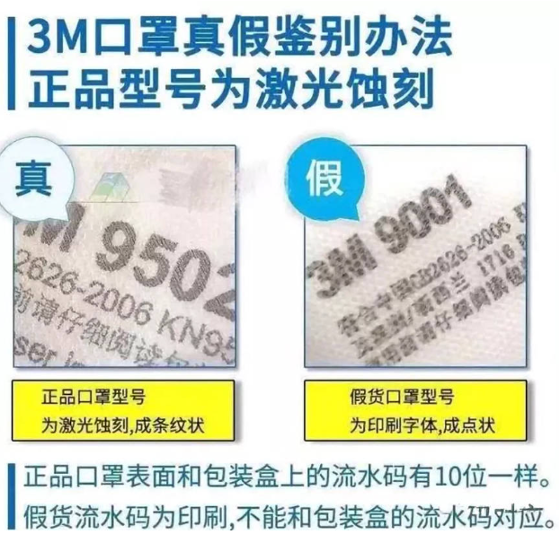 N95口罩專用飛行激光打標(biāo)機(jī)多少錢